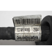 1374604080 Fiat Ducato,Boxer,Jamper  Kabel  -6004-